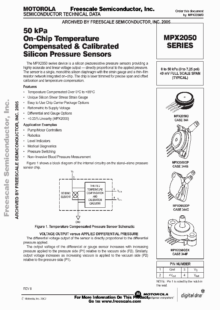 MPX2050GP_6986678.PDF Datasheet