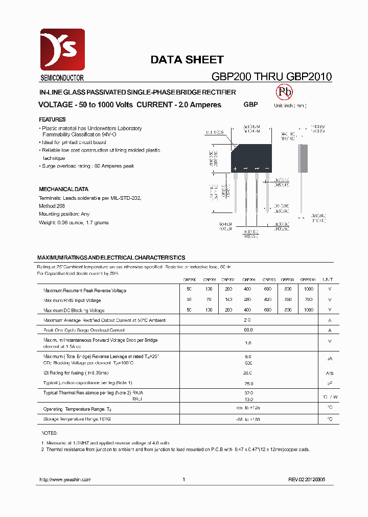 GBP200_6986778.PDF Datasheet