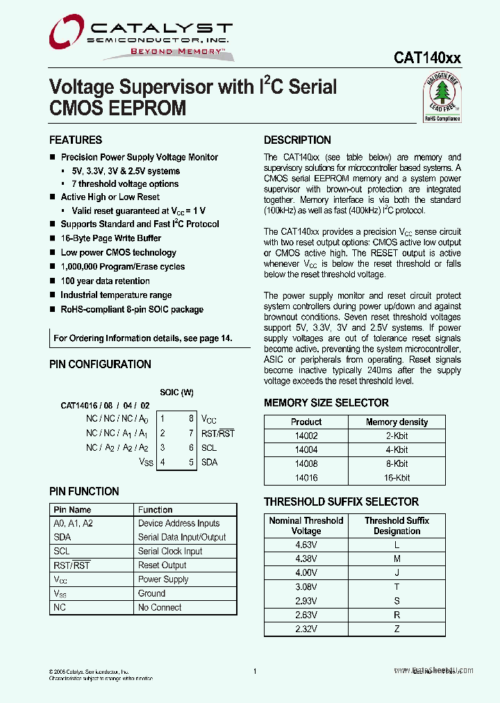 CAT14002_6987367.PDF Datasheet