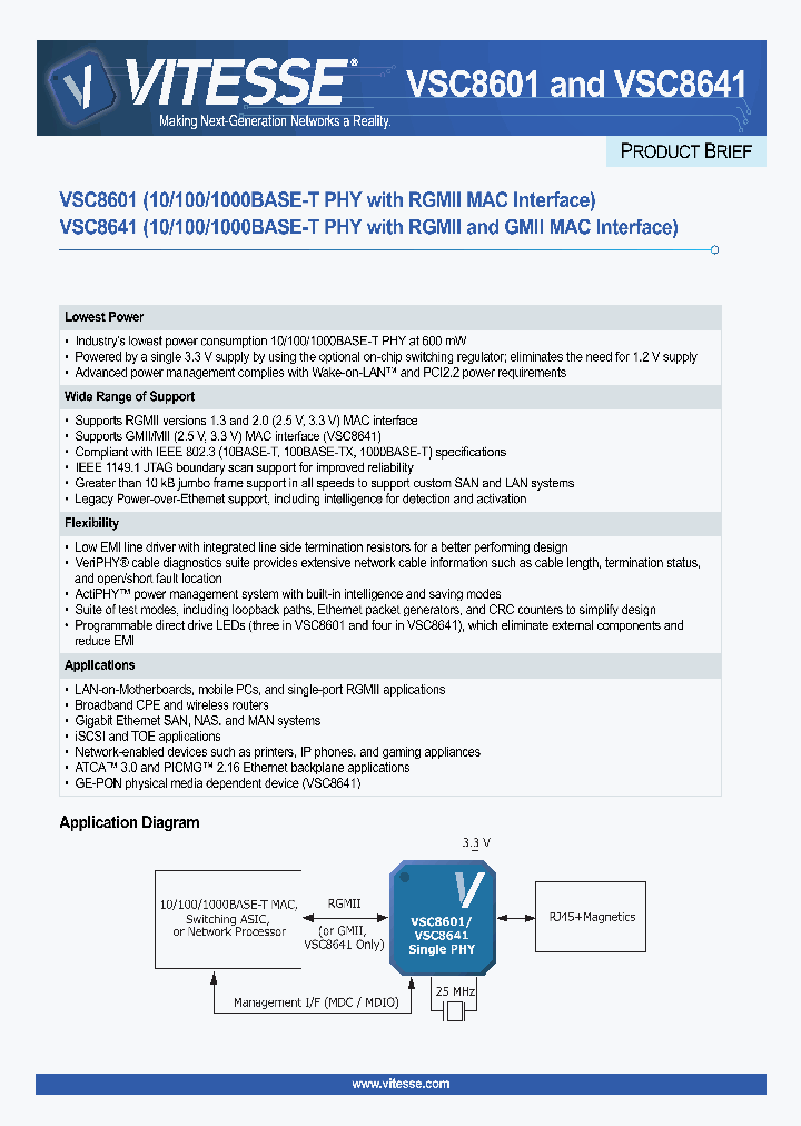 VSC8641XJF_6988204.PDF Datasheet