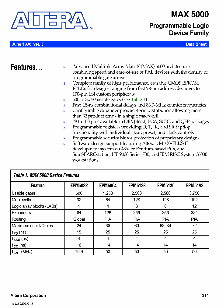 EPM5064JC-1_6988525.PDF Datasheet