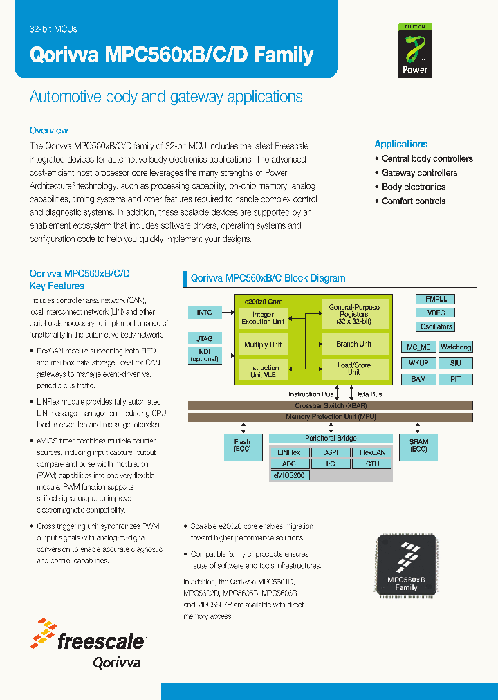 MPC5604C_6989099.PDF Datasheet
