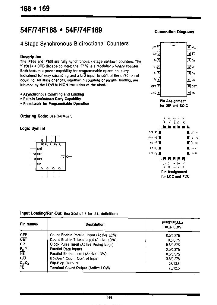 74F169DC_6989267.PDF Datasheet