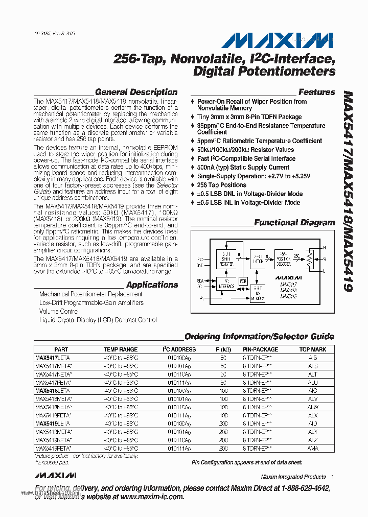 MAX5417_6989329.PDF Datasheet