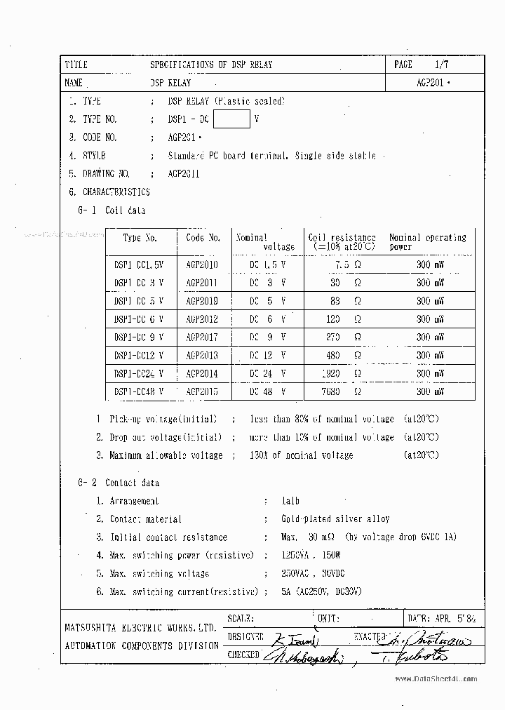 AGP2012_6989338.PDF Datasheet