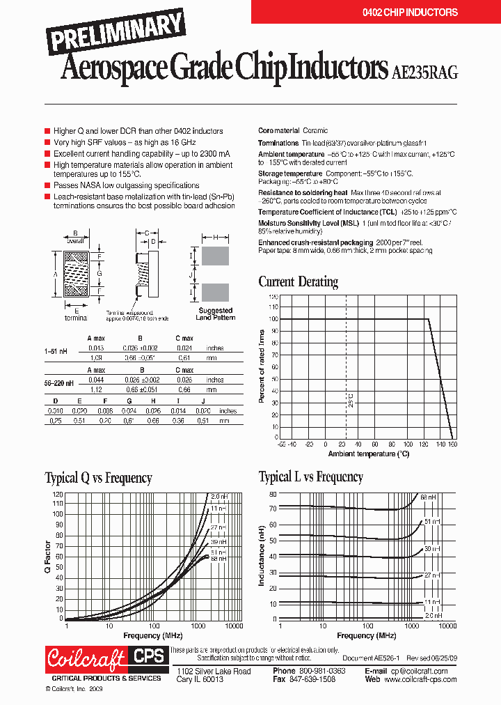 AE235RAG20NGSZ_6989371.PDF Datasheet