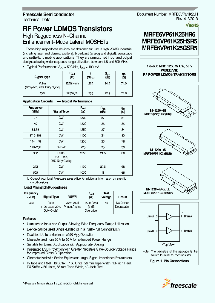MRFE6VP61K25GSR5_6989491.PDF Datasheet