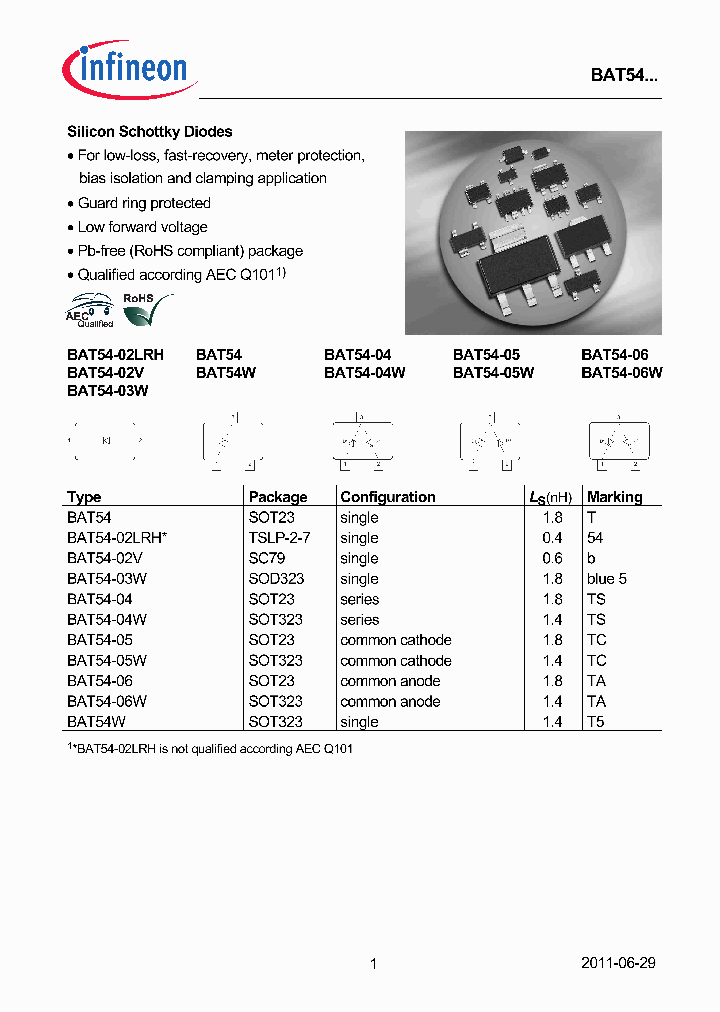 BAT54-02VH6327_6989497.PDF Datasheet