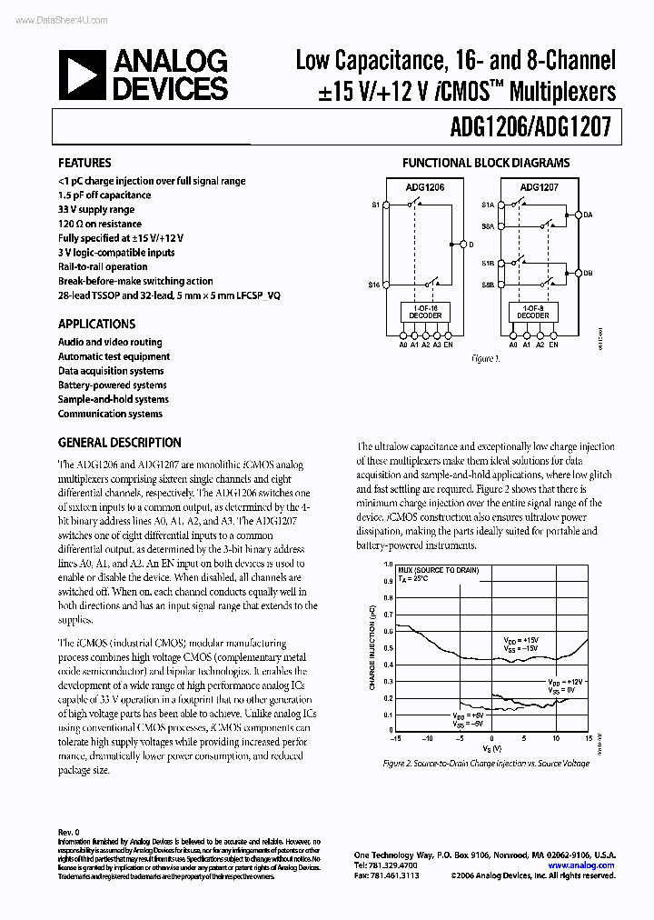 ADG1207_6990330.PDF Datasheet