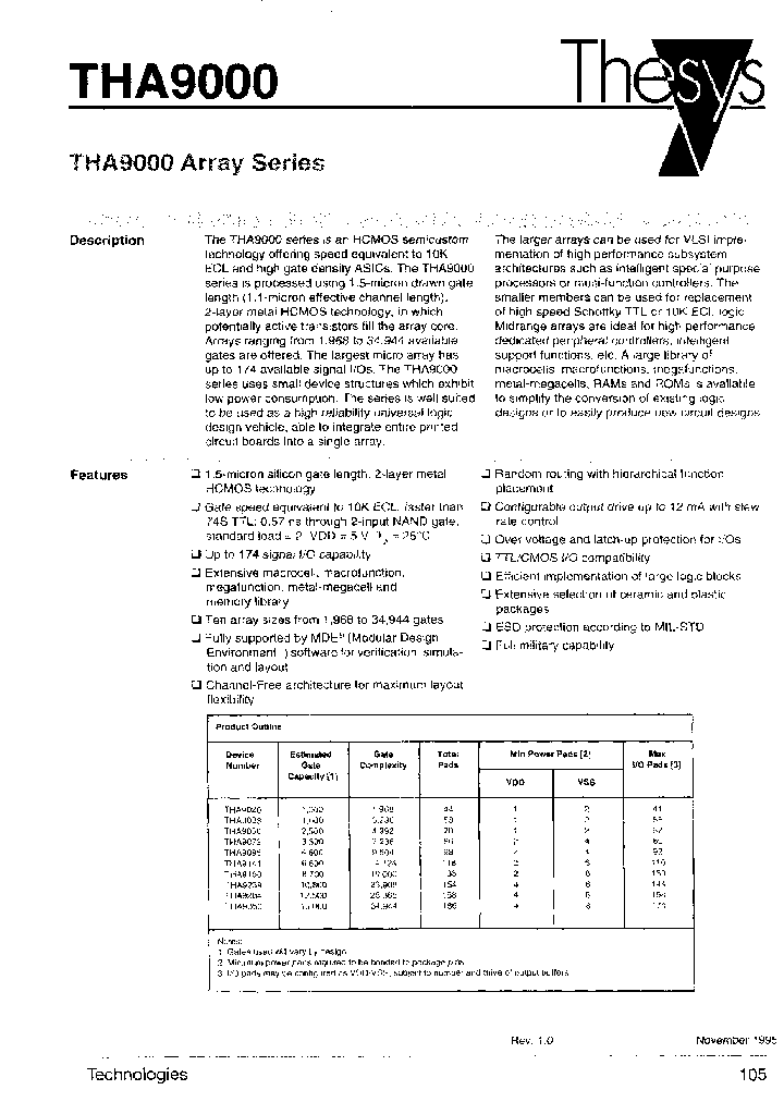 AUSTRIAMICROSYSTEMSAG-THA9095_6990954.PDF Datasheet