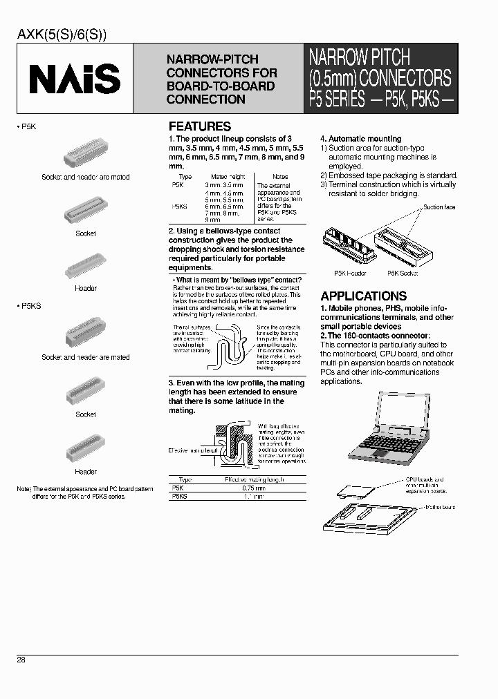 AXK5SA2275J_6991351.PDF Datasheet