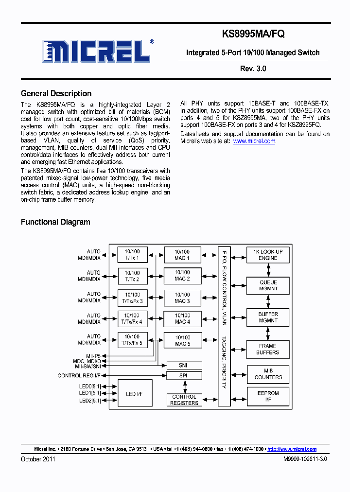 KSZ8995FQ_6992094.PDF Datasheet