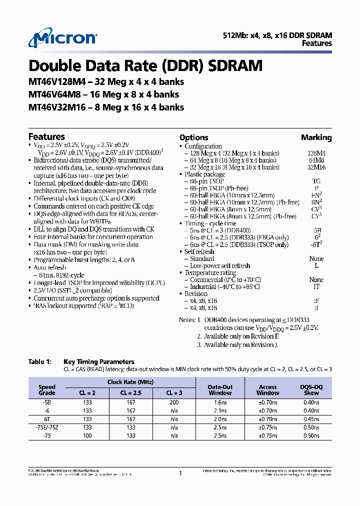 MT46V64M8_6992988.PDF Datasheet