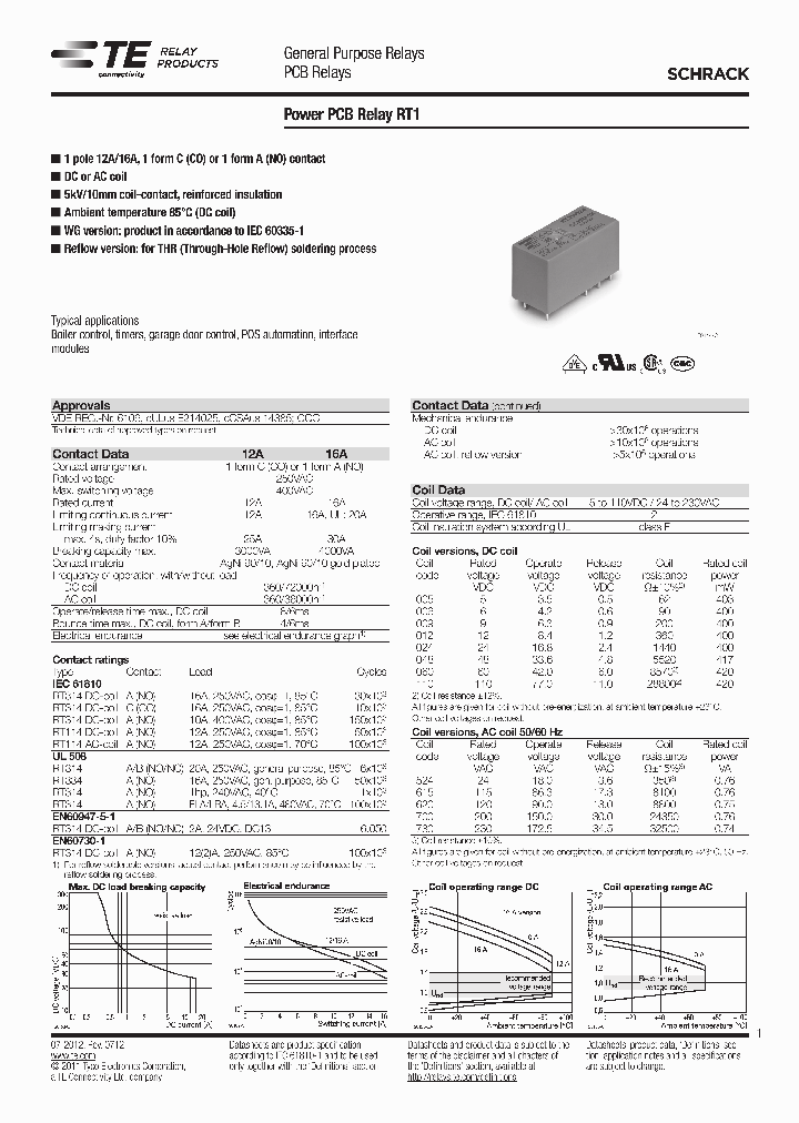 RTD34024_6993027.PDF Datasheet
