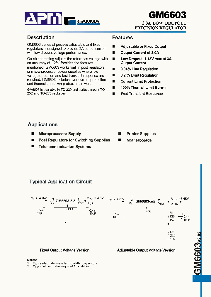 GM6603-ATC3TG_6993508.PDF Datasheet
