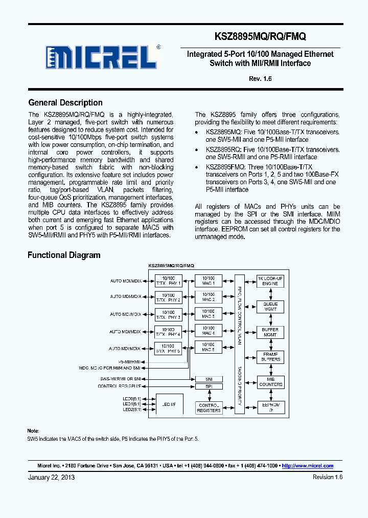 KSZ8895MQ-EVAL_6994475.PDF Datasheet