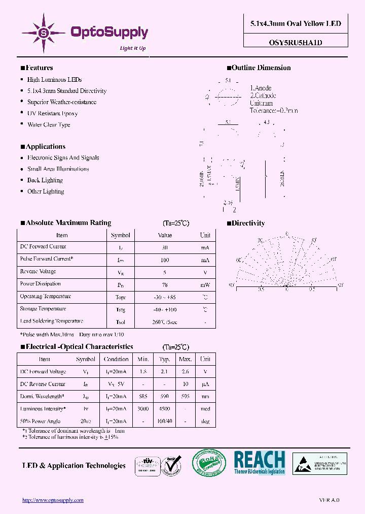 OSY5RU5HA1D11_6994511.PDF Datasheet