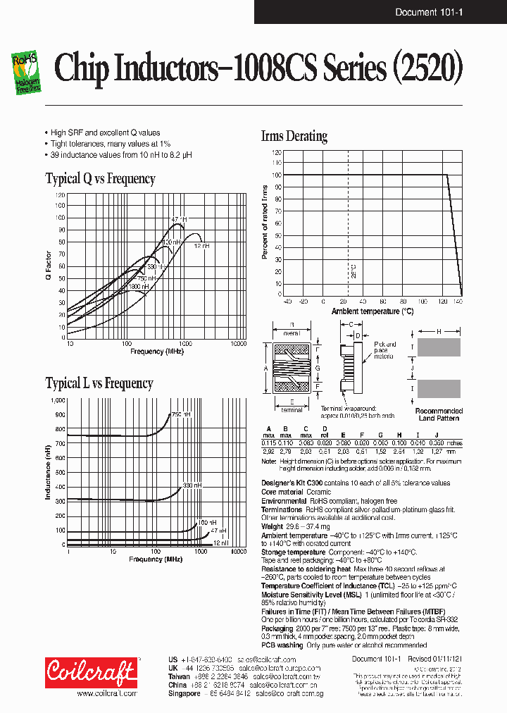 1008CS-621XFLB_6995115.PDF Datasheet