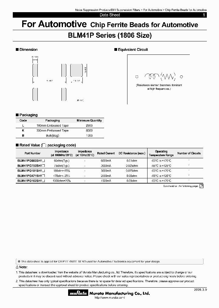 BLM41LG471SH1L_6995222.PDF Datasheet