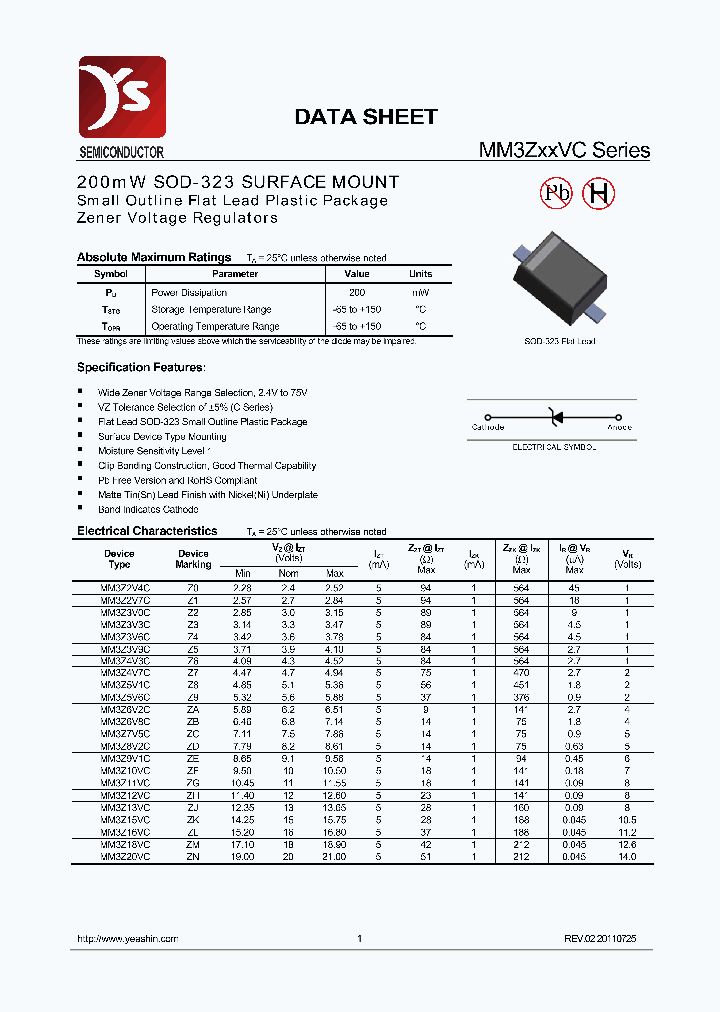 MM3Z33VC_6995389.PDF Datasheet