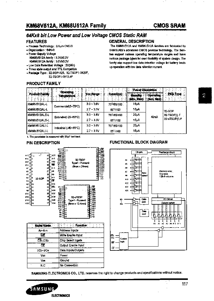 KM68V512ALTE-10L_6995602.PDF Datasheet