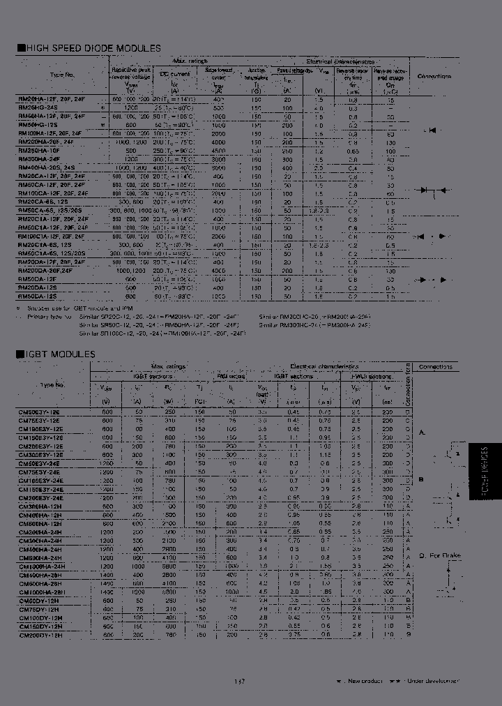 CM75E3Y-12E_6995742.PDF Datasheet