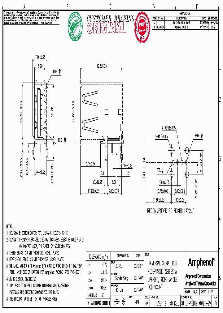 GSB191X0KEU_6996115.PDF Datasheet