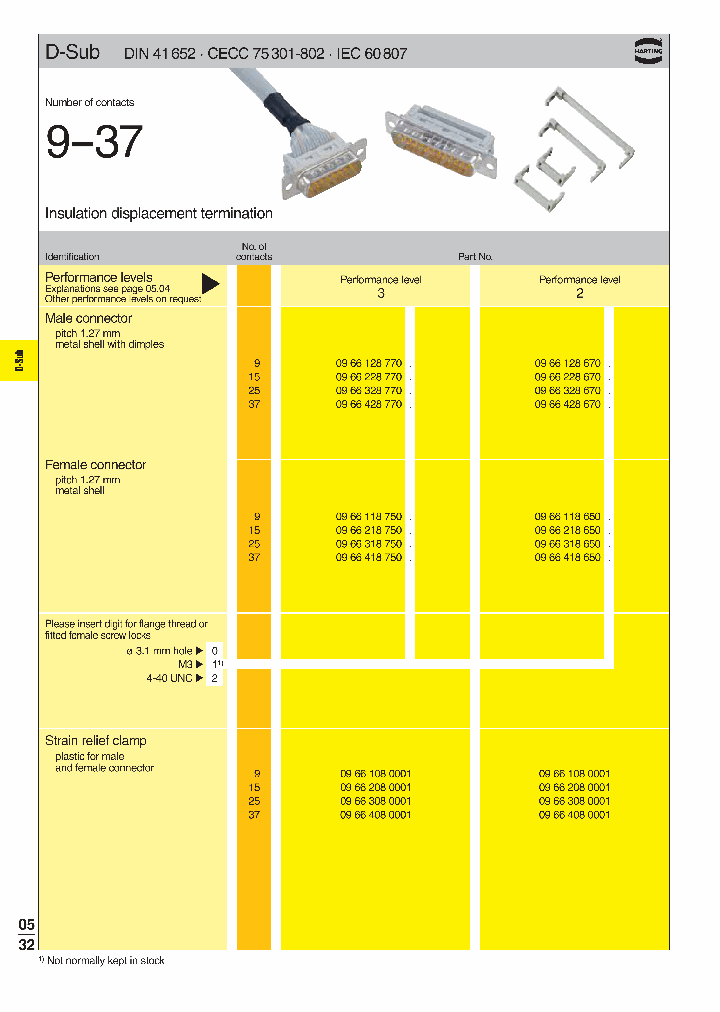 9661187501_6996242.PDF Datasheet