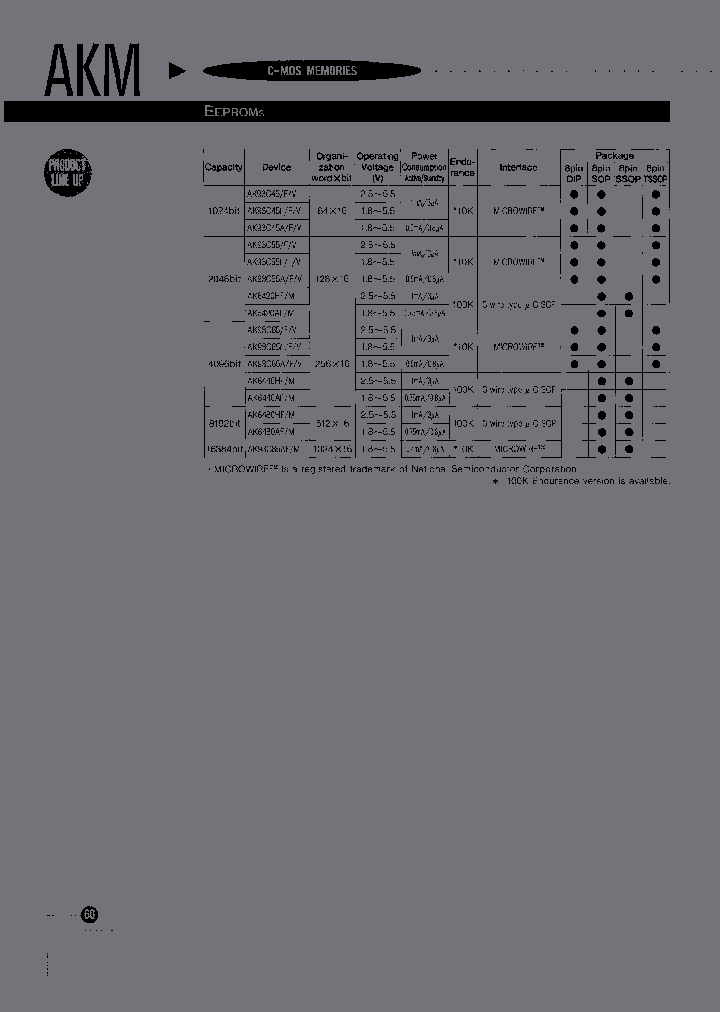 AK6420HM_6997337.PDF Datasheet