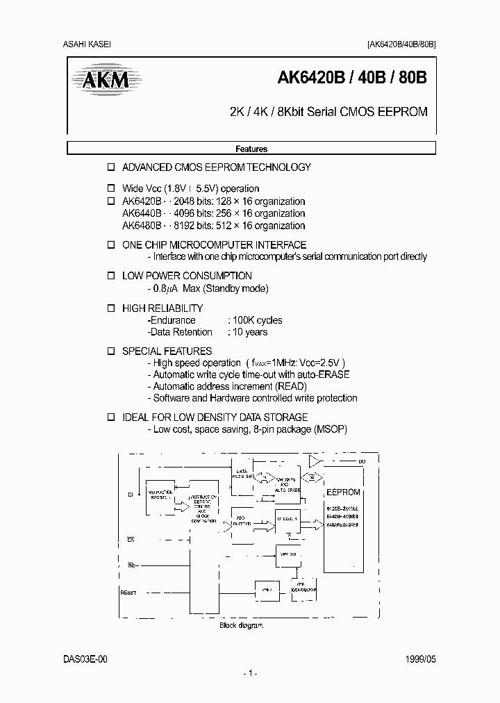 AK6420BH_6997336.PDF Datasheet