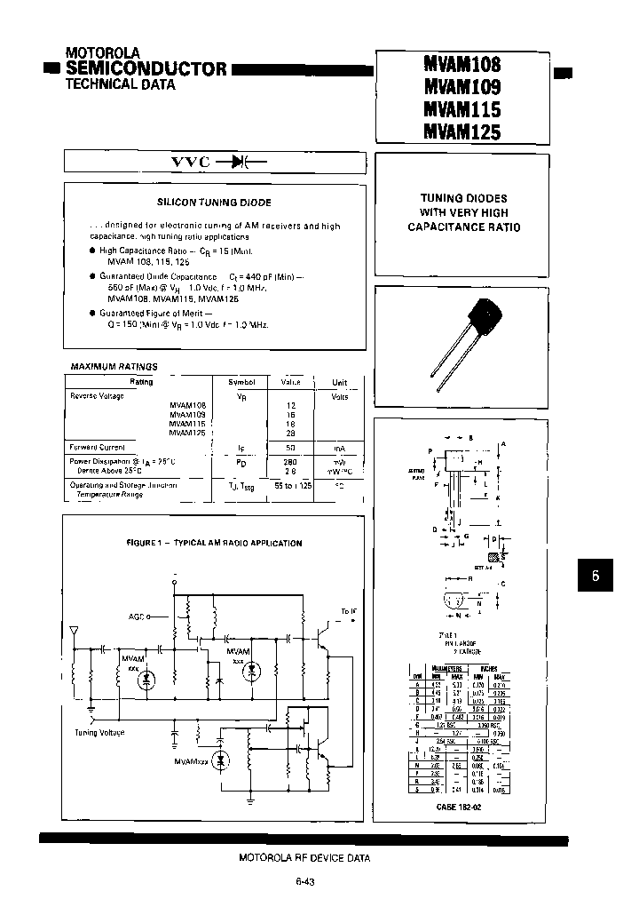 MOTOROLAINC-MVAM125_6998177.PDF Datasheet