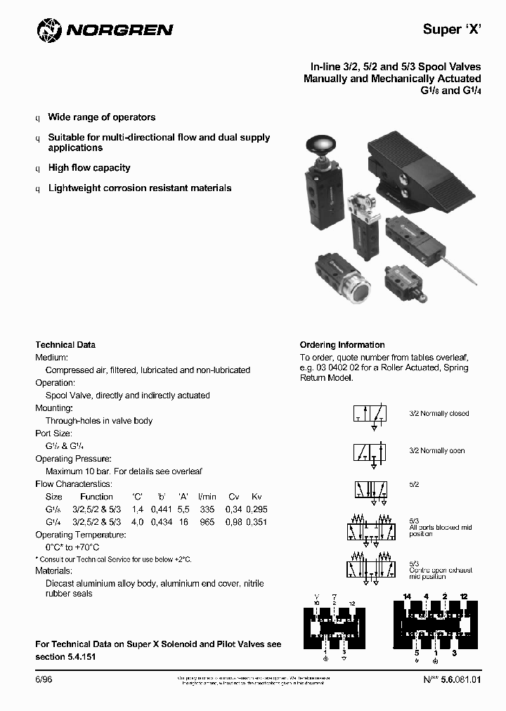 X2U6SBK_6998412.PDF Datasheet