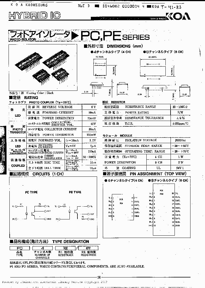 PE8-SERIES_6998429.PDF Datasheet