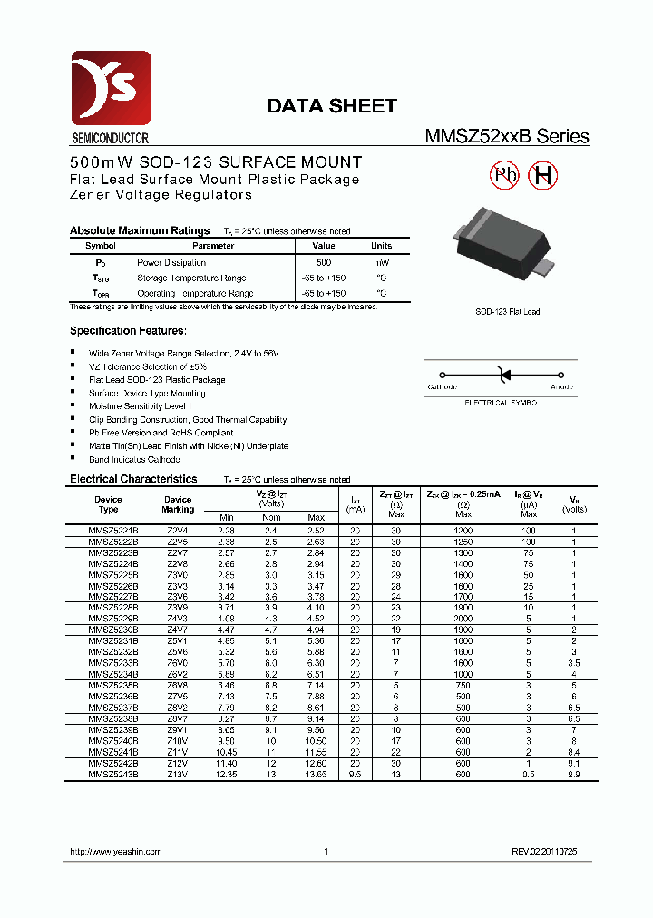 MMSZ5245B_6998884.PDF Datasheet