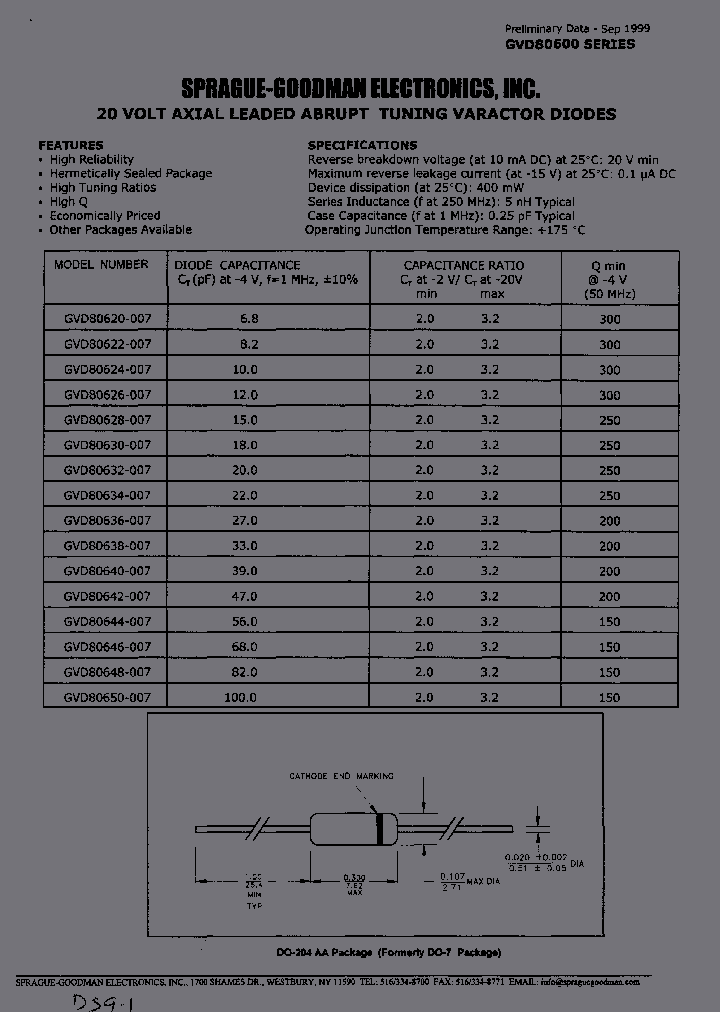 GVD80644-007_6999008.PDF Datasheet