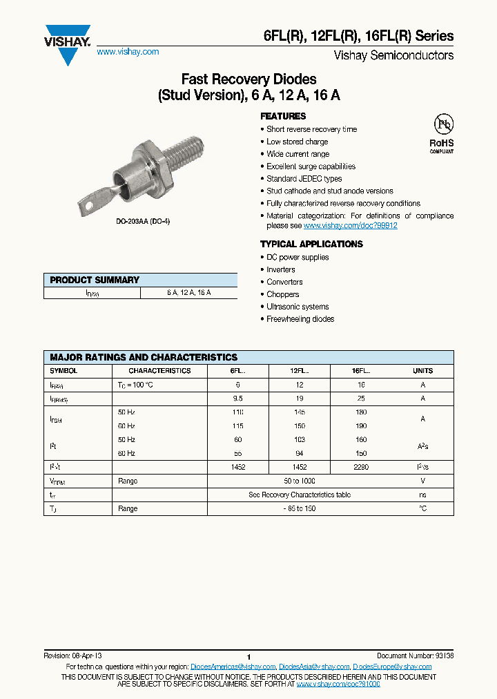 16FLR60MS02_6998944.PDF Datasheet