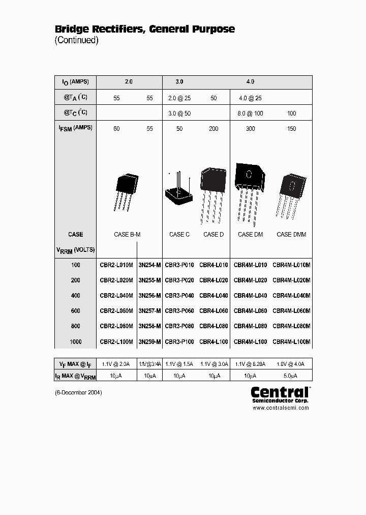 CBR3-P080_7000784.PDF Datasheet