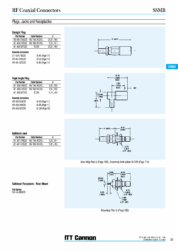 A51-427-3188220_7000845.PDF Datasheet