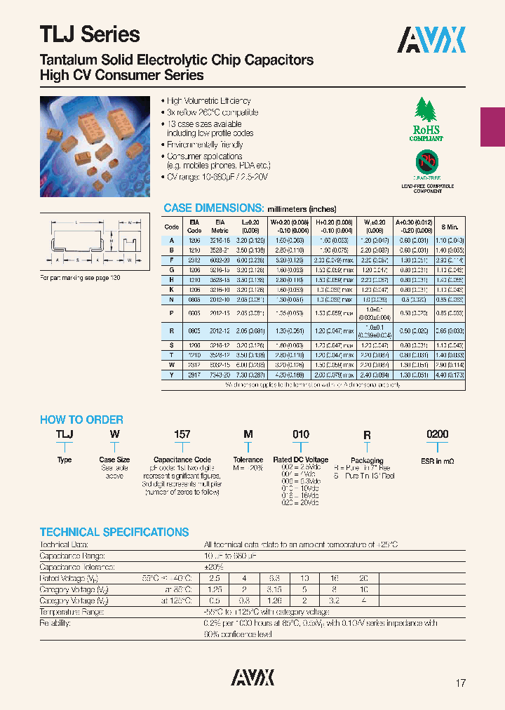 TLJW157M022S0200_7001300.PDF Datasheet