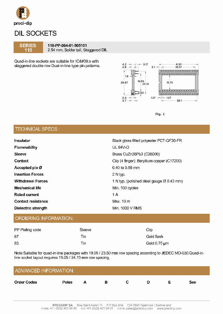SERIES110_7001385.PDF Datasheet