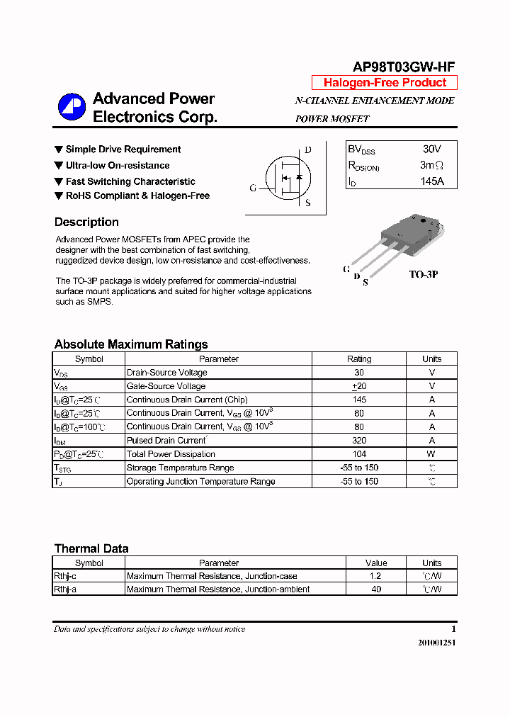 AP98T03GW-HF_7001421.PDF Datasheet