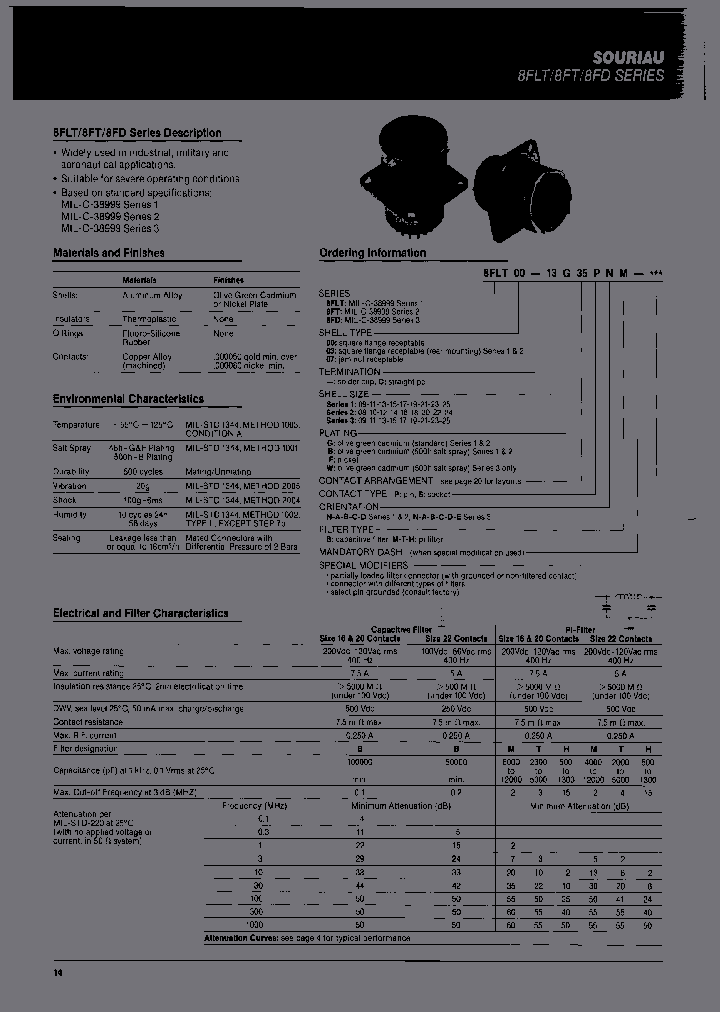8FLT07_7001483.PDF Datasheet