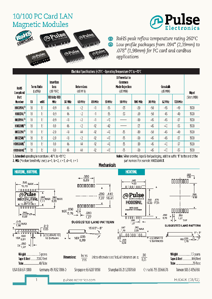 HX0068ANL_7002389.PDF Datasheet