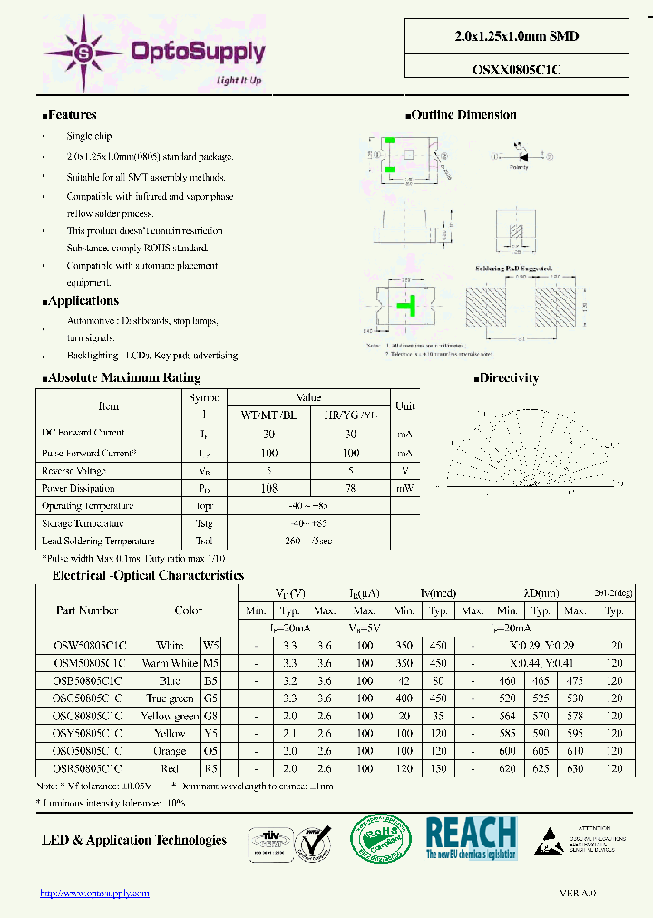 OSG50805C1C_7002437.PDF Datasheet
