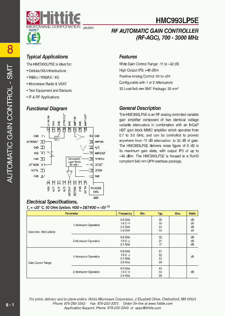 HMC993LP5E_7002630.PDF Datasheet
