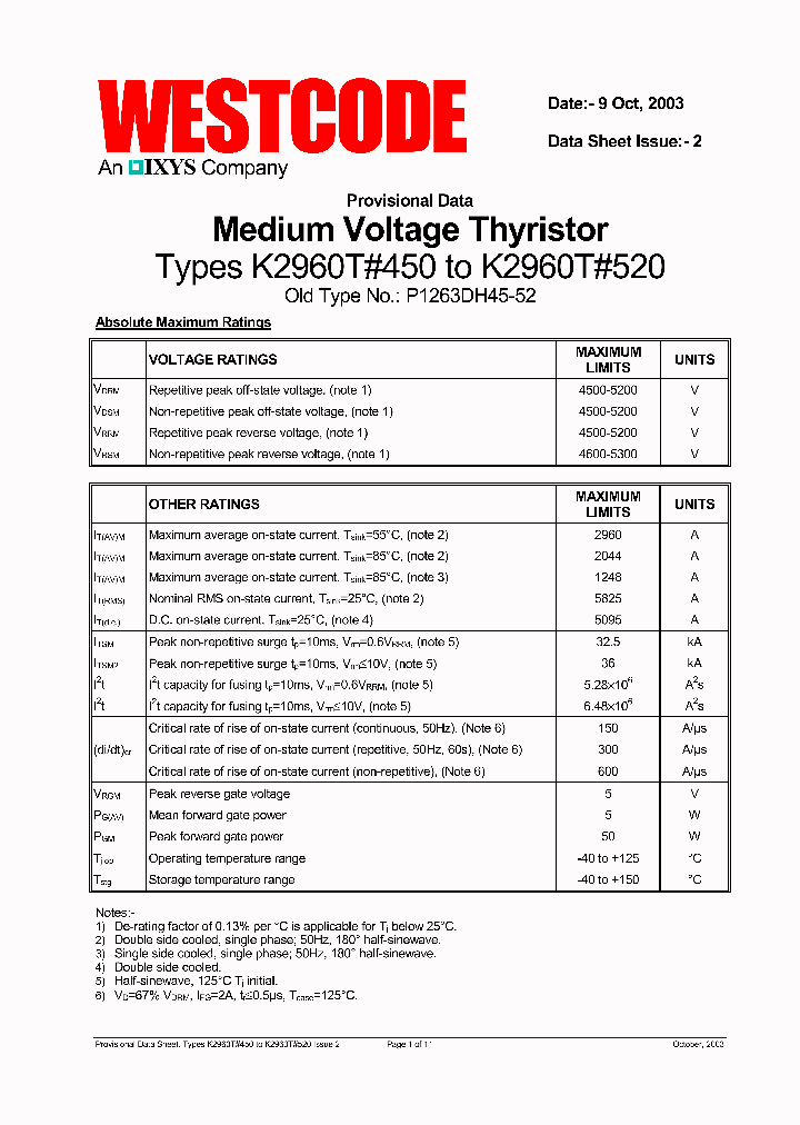 K2960TT500_7003101.PDF Datasheet