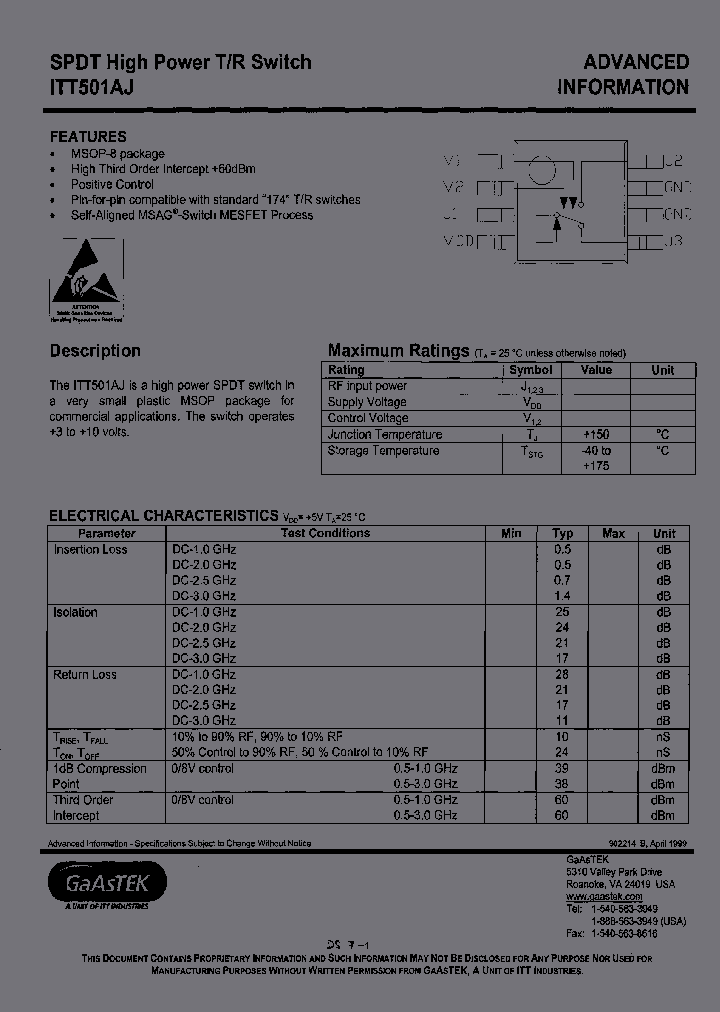 ITT501AJ_7003100.PDF Datasheet
