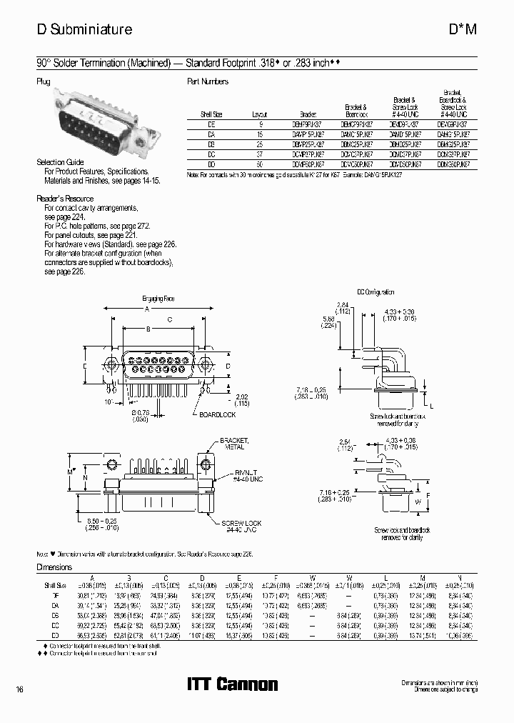 DAMP15SJK126_7003300.PDF Datasheet