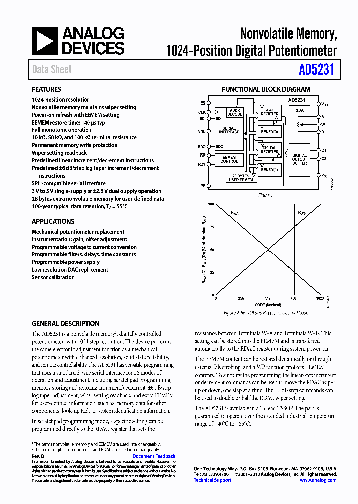 AD5231BRUZ10_7003767.PDF Datasheet
