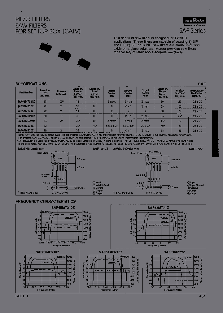 SAF61MZ72Z-TF01_7003504.PDF Datasheet